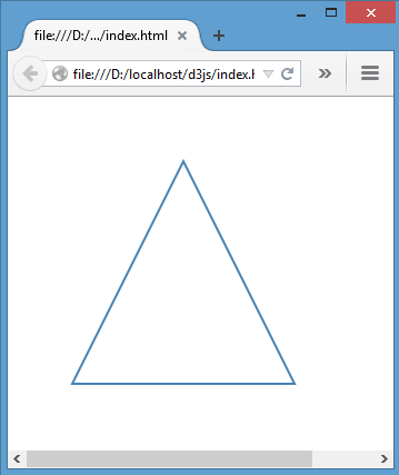Многоугольники в d3.js