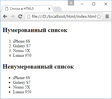 Списки в HTML5