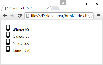 Картинки в списке в HTML5