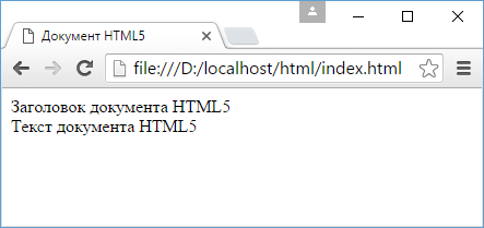 Блоки div в html5