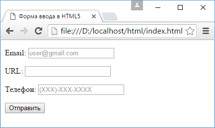 Ввод email, url, телефона в HTML5