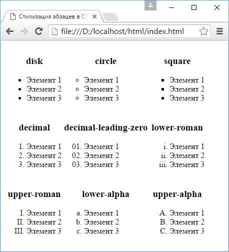 list-style-type в CSS 3