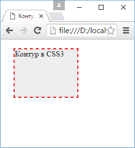 Контур outline в CSS 3