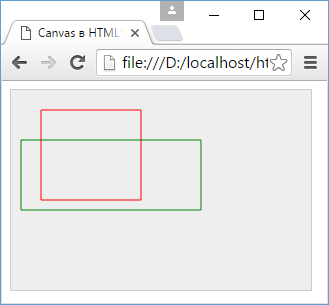 Как сделать картинку квадратной css