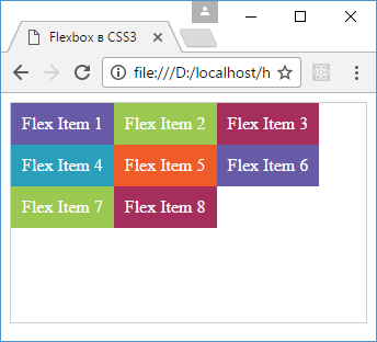 align-content в flexbox и css3