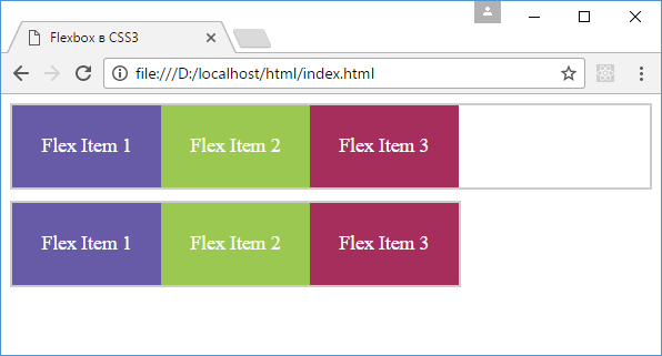 inline-flex и flexbox в CSS3