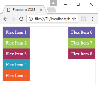 align-content в flexbox и html5