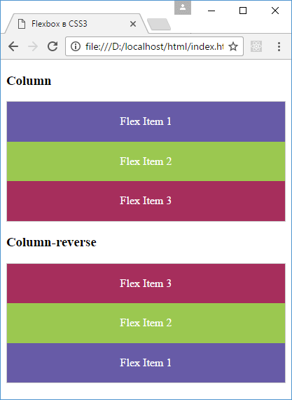 Column в Flexbox и CSS3
