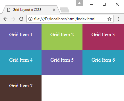 grid-auto-flow в CSS 3