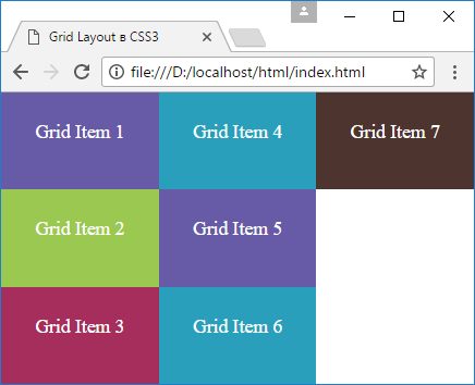 grid-auto-flow в Grid Layout CSS 3
