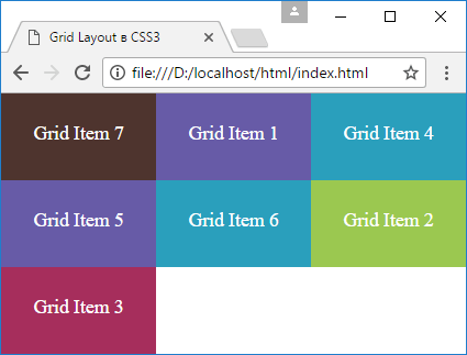 Порядок элементов в Grid Layout в CSS 3