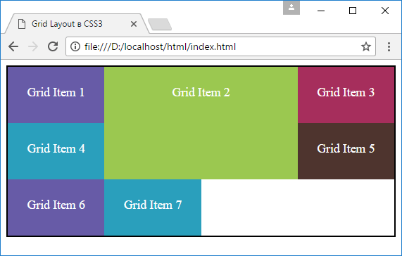 grid-area в Grid Layout в CSS 3