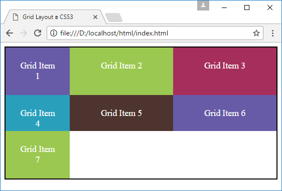 Автоматические размеры в Grid Layout в CSS 3