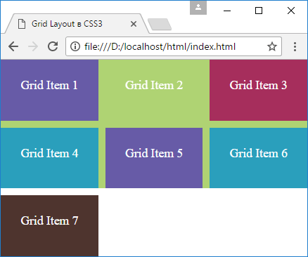 Создание слоя в Grid Layout и CSS3