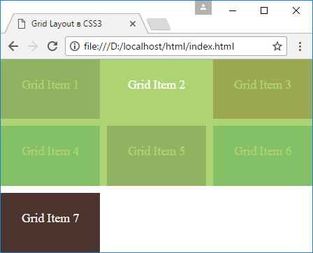 Наложение элементов в Grid Layout и CSS3