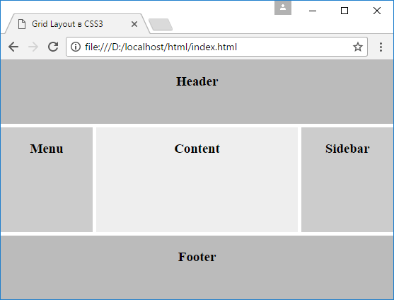 Адаптивный макет станицы с Grid Layout в CSS3