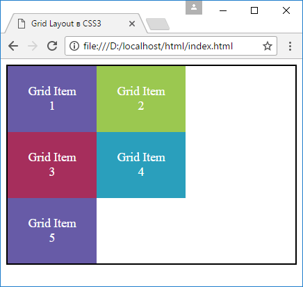 Установка столбцов в Grid Layout в CSS3