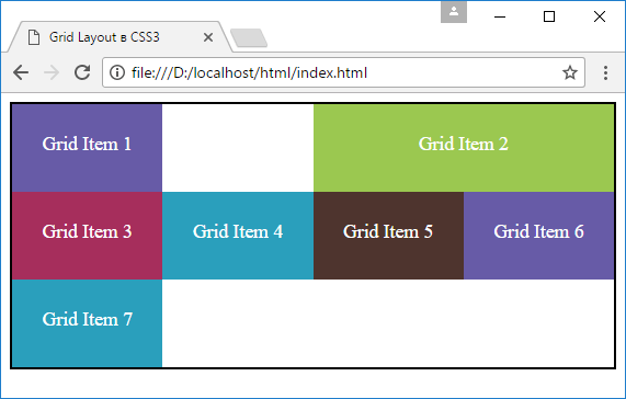 grid-column-start в Grid Layout в CSS3