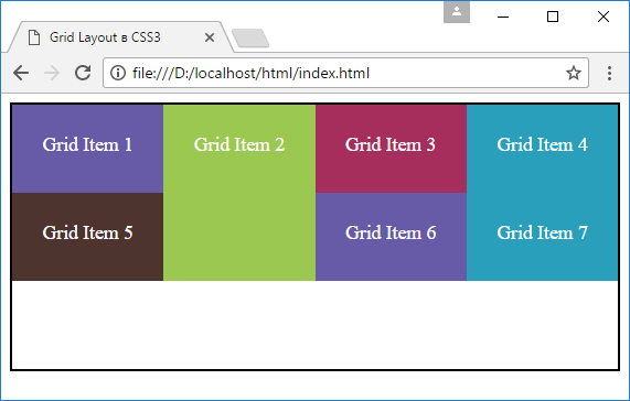 grid-row-start в Grid Layout и CSS 3