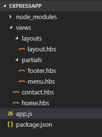 Layout in Handlebars in Express in Node.js